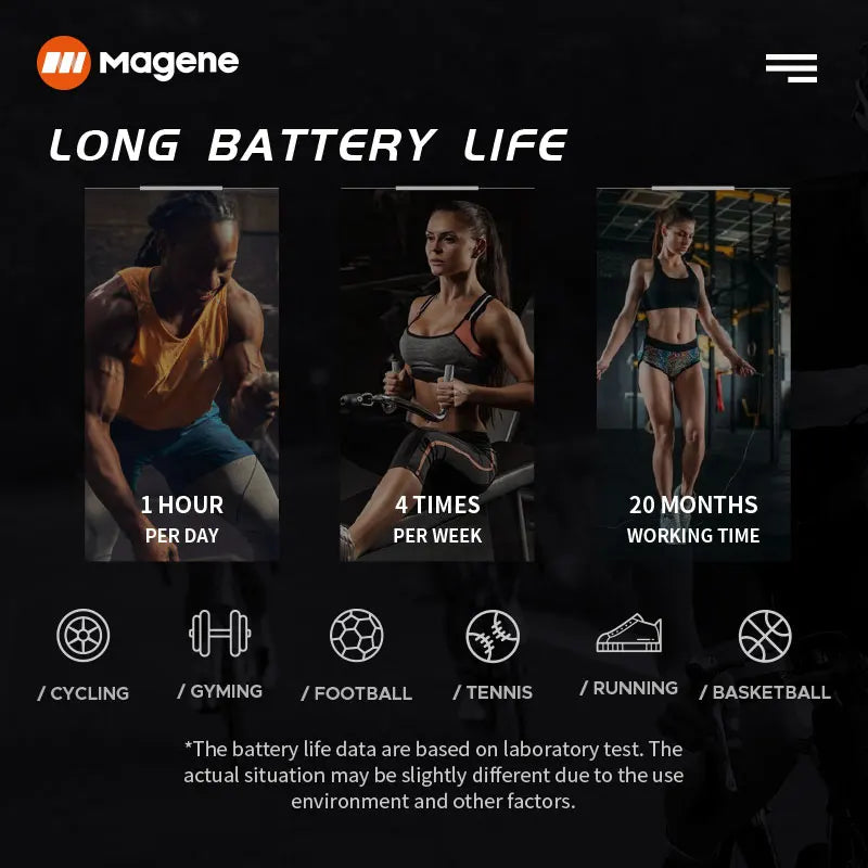Heart Rate Sensor Monitor